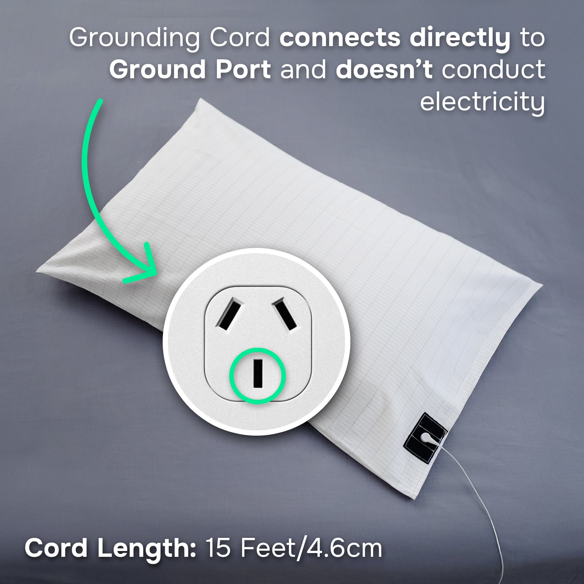 PureGrounding® Starter Kit