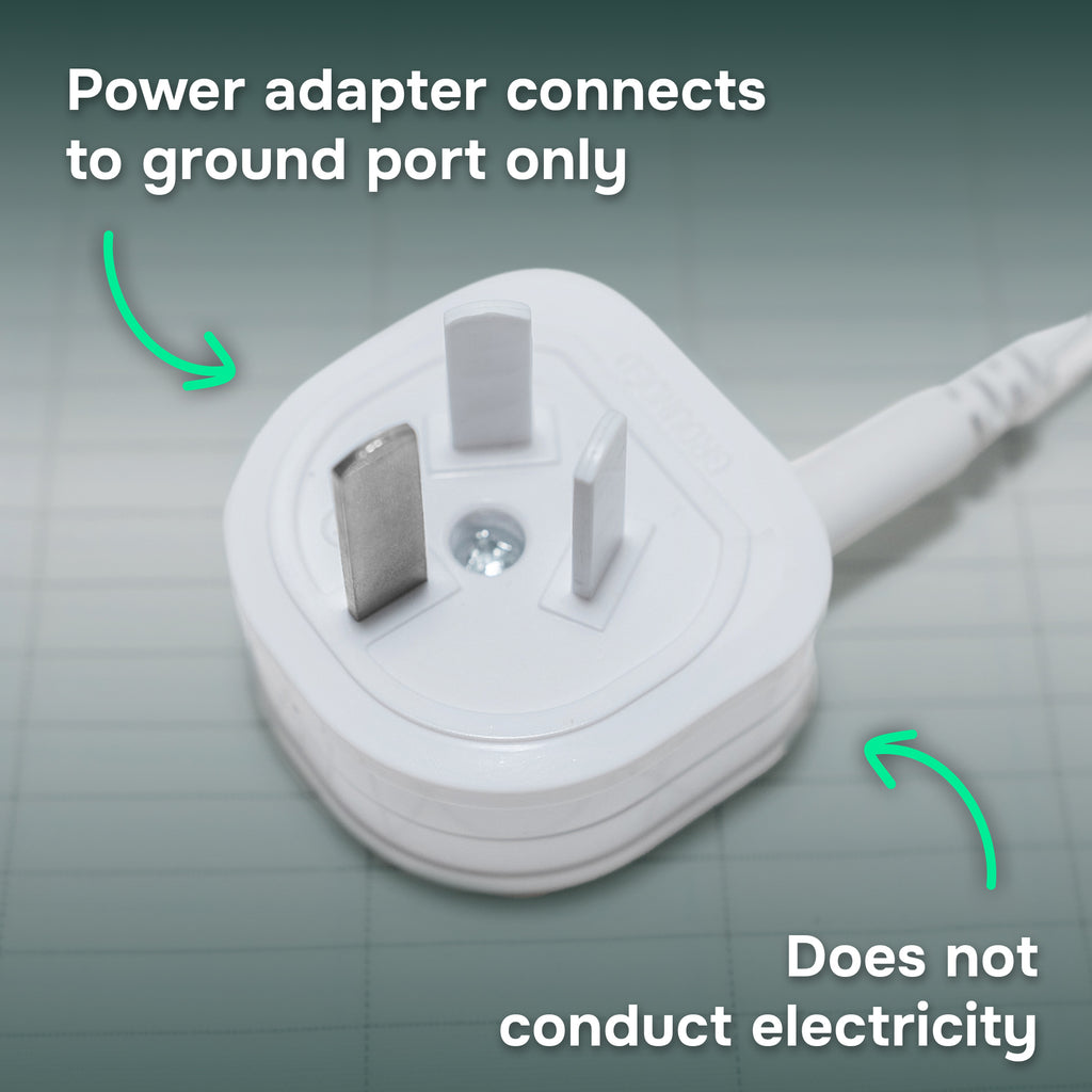 PureGrounding® Fitted Grounding Sheet