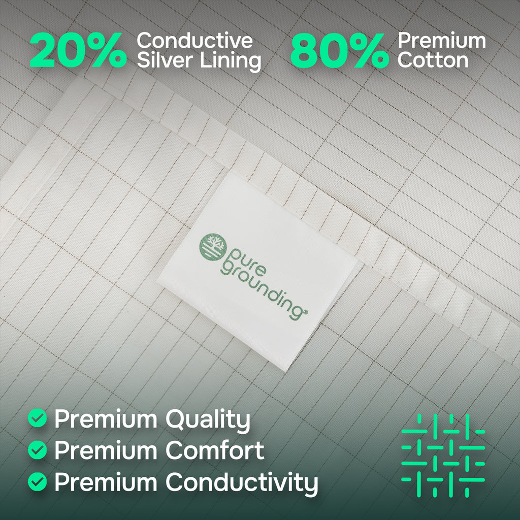 PureGrounding® Fitted Grounding Sheet